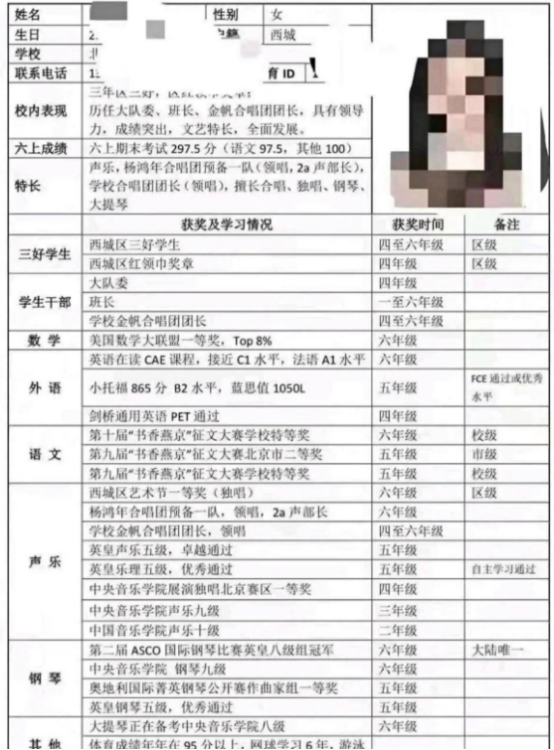 女孩“小升初简历”火了,履历之丰富让人感叹,网友评论属实扎心