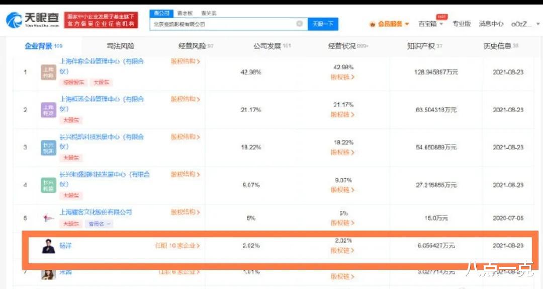 魏大勋戏份帖子均被删!网传他还曾找杨洋道歉求和,但对方未理睬