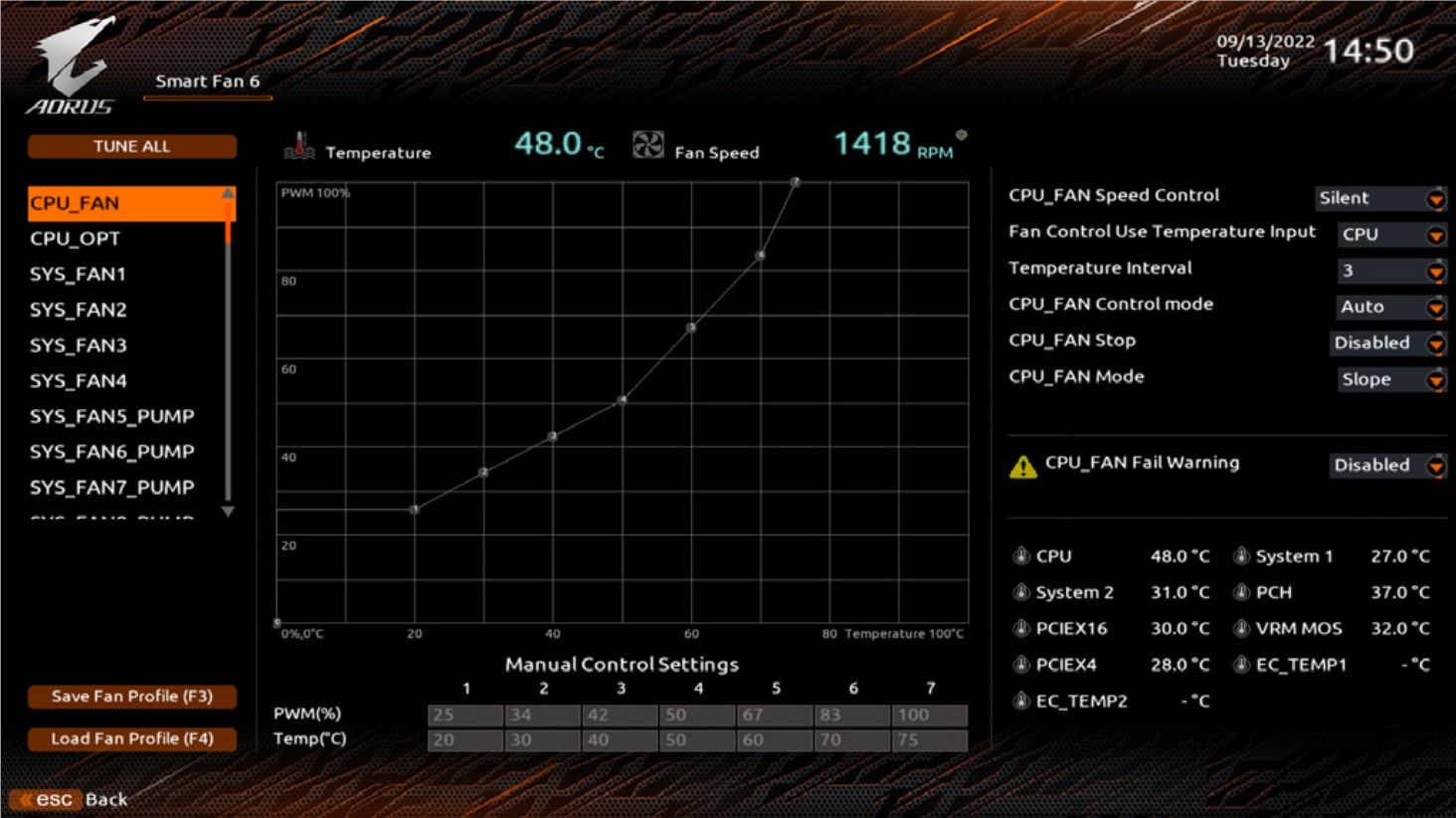 主板|独家解密各品牌主板厂商BIOS揭短曝光!附主流主板型号热门推荐!