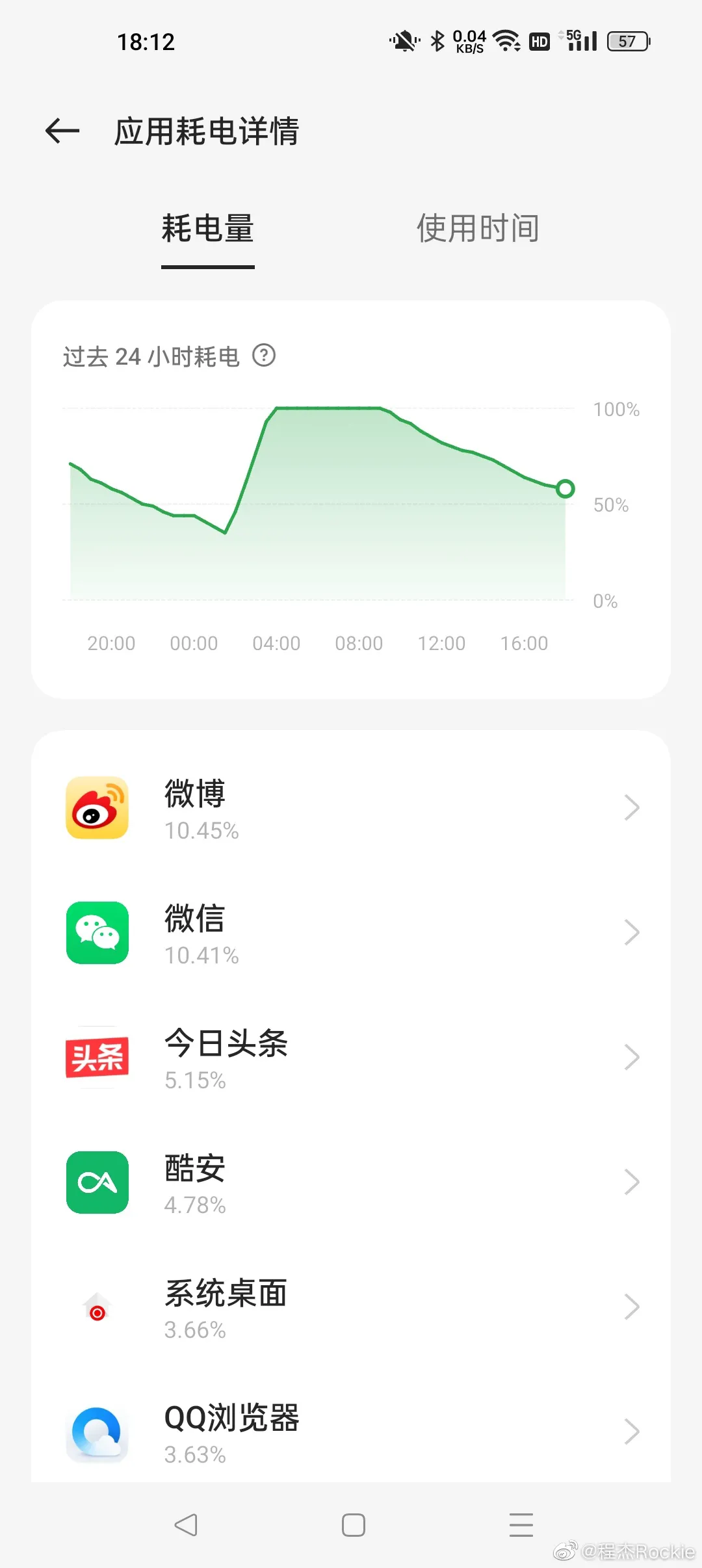 一加11续航翻车？看完用户真实体验后再下结论