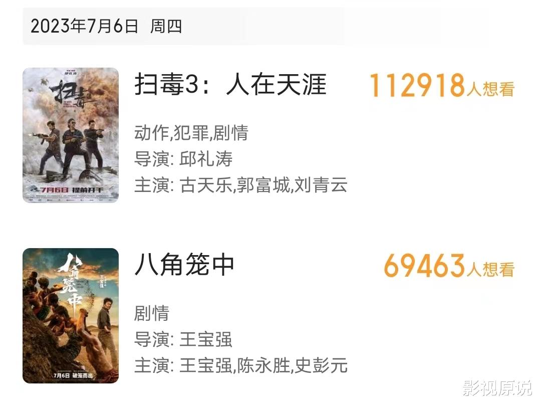 王宝强|王宝强对战香港三大影帝，观众：胜算很大