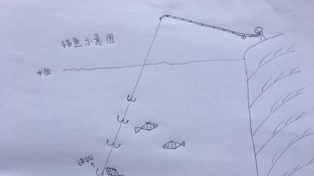 钓鱼|钓鱼不是法外之地,违法锚鱼不听劝阻,数人被带走