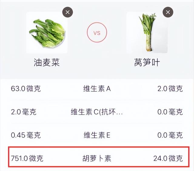 别小看它!补钙降固醇都在行,心脏也强了,菜场遇见要多买