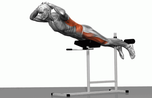 一组HIIT训练动作，每次20分钟，就能燃脂一整天