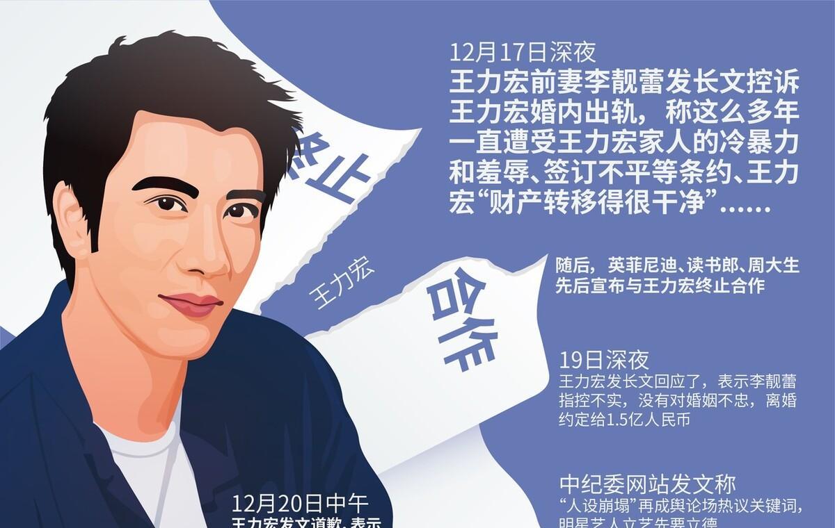 蔡依林|坚决赞同！蔡依林田馥甄等6位台湾艺人被除名，立场问题：零容忍！