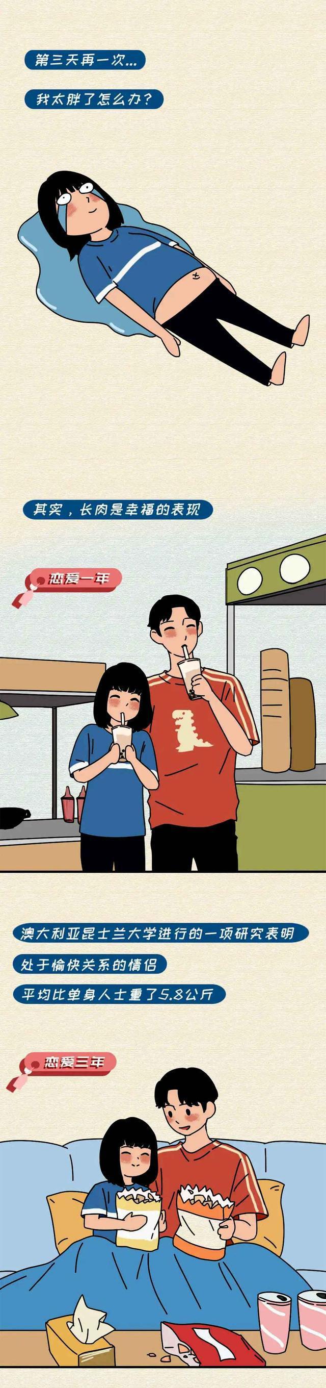 营养膳食|漫画:跟“微胖女孩”谈恋爱,是种什么神仙体验?看完有点羡慕了