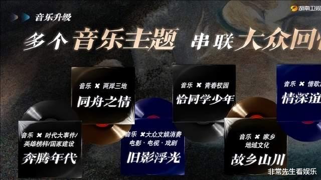 《声生不息3》改为家年华季,熟人多但阵容强,《歌手2024》压力大