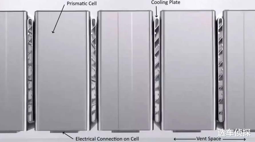 电池|解读宁德时代麒麟电池，2023款极氪001突破1000公里续航的秘诀