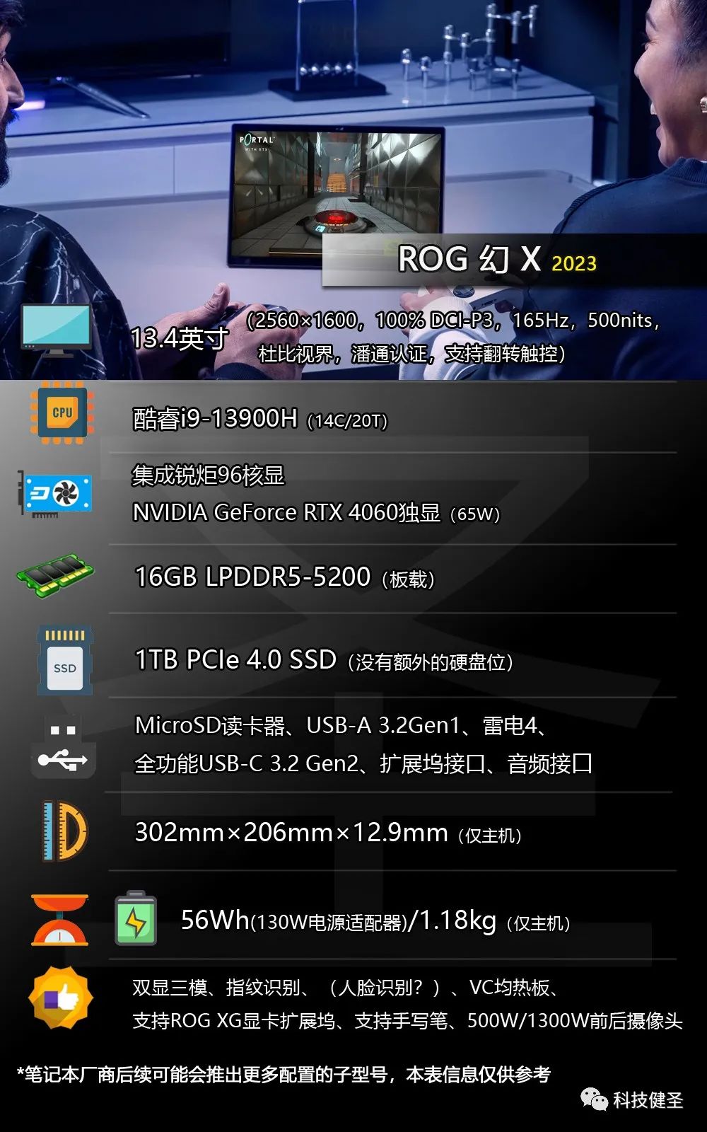 酷睿处理器|武装RTX 4060独显的超强二合一平板！2023款ROG幻X抢先解读