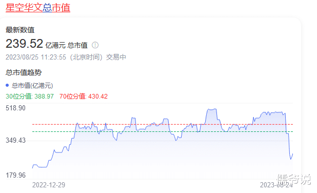 |《中国好声音》停播调查，胡锡进喊话要严查：该罚的罚，该坐牢的坐牢