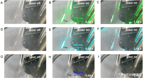 《Optics Express》:青岛科技大学对稀薄气体中的宏观激光牵引的研究