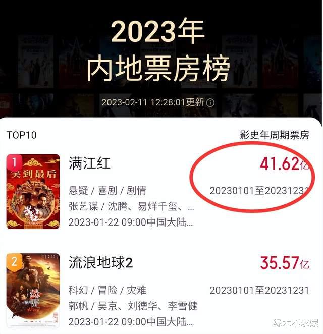 满江红|何平导演追思会:“3大名导”罕见同框,名导如此评价《满江红》!