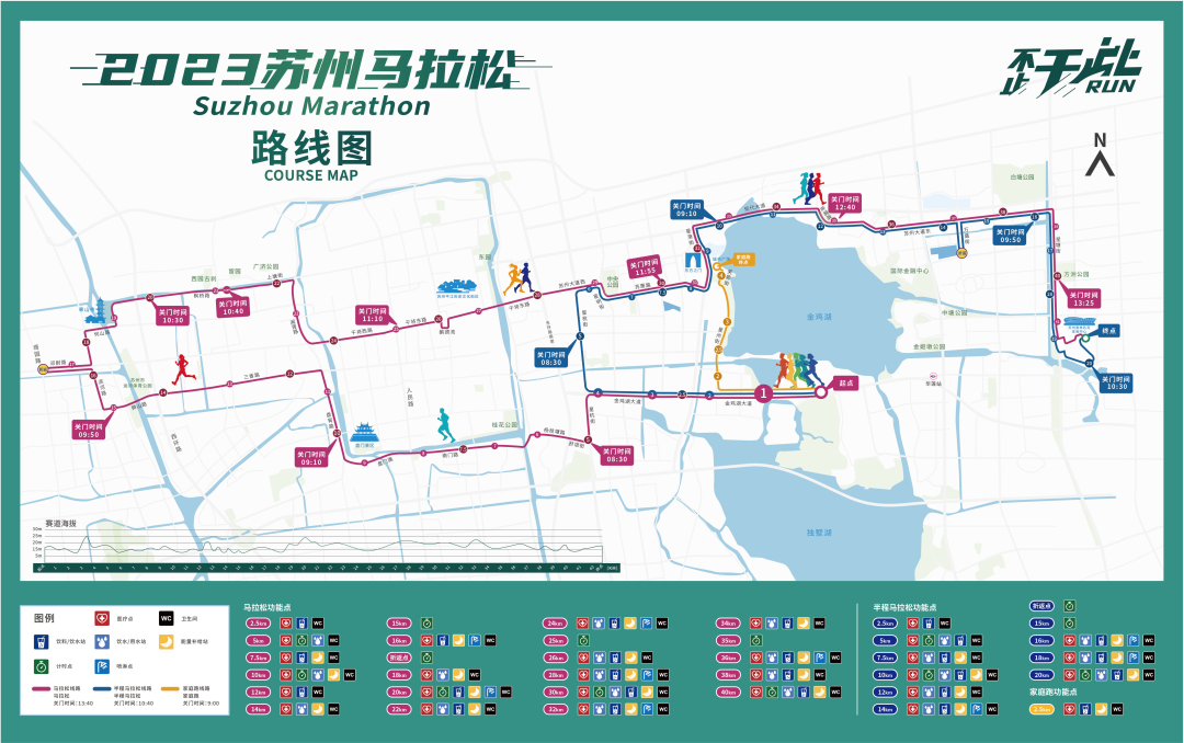 还能办吗？3月大型马拉松，跑友热切期待