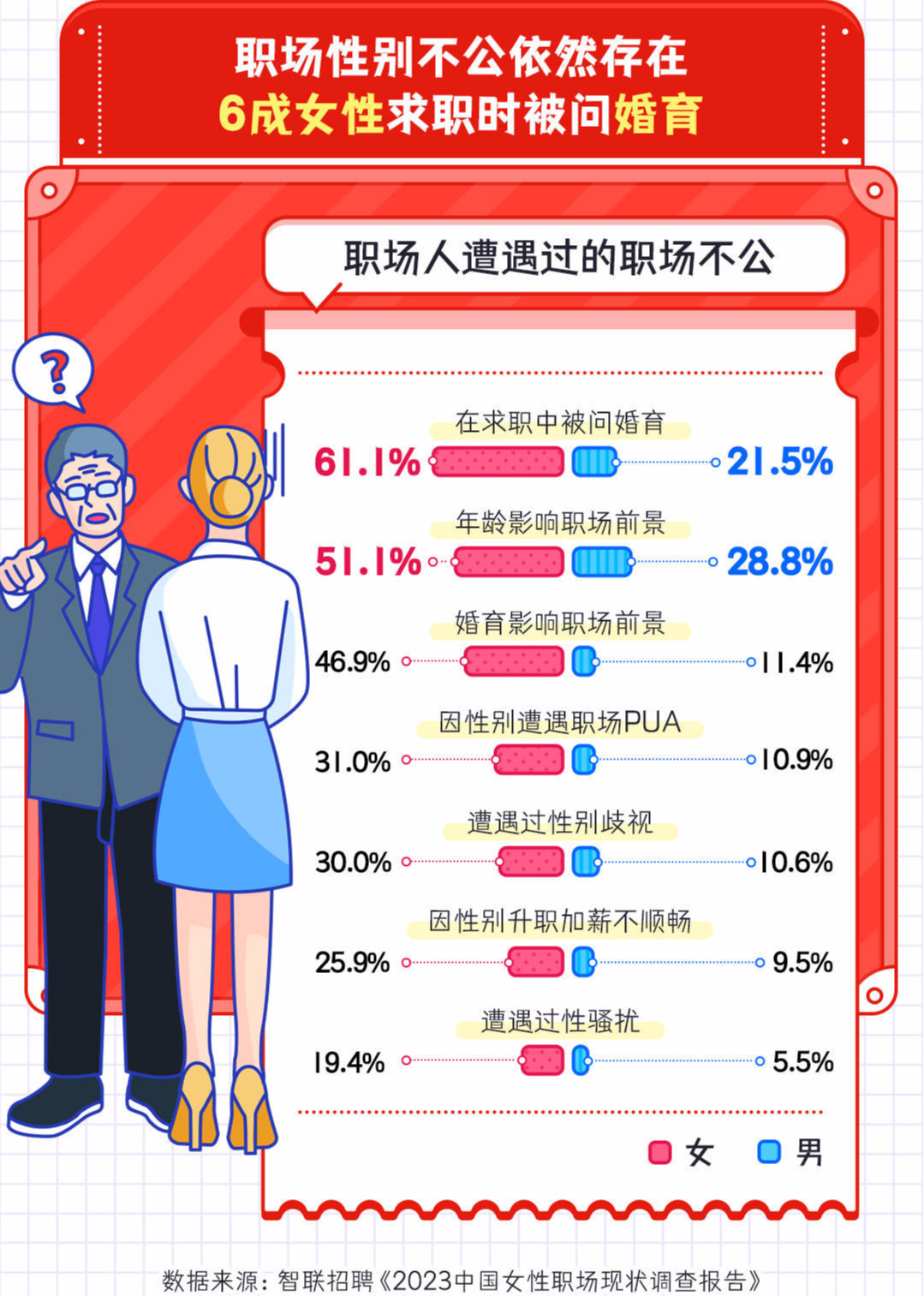 妇女节|妇女节不是什么女神节、女王节!请勿娱乐,也勿消费