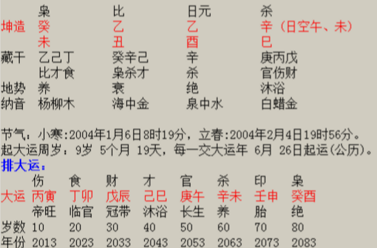 组合里有的,就是人生会遇见的,或好或坏