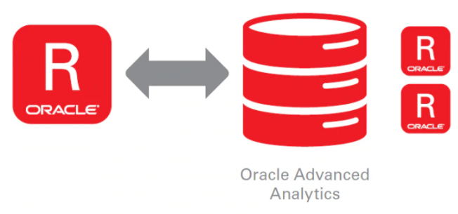 Oracle 再严查 Java 许可,网友:公司已卸载 Java,重新招聘程序员开发新系统!