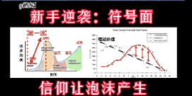 为什么你赚钱难，而暴富的人却那么多？那是因为你不理解他们的致富本质。
