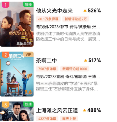 迪丽热巴被绿？曝黄景瑜劈腿95顶流小花，假戏真做互动亲密CP感爆棚