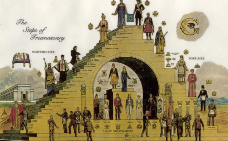 光明会魅力为何这么大，引娱乐圈明星为其折腰，不惜代价也要加入