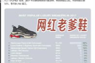 为什么你赚钱难，而暴富的人却那么多？那是因为你不理解他们的致富本质。