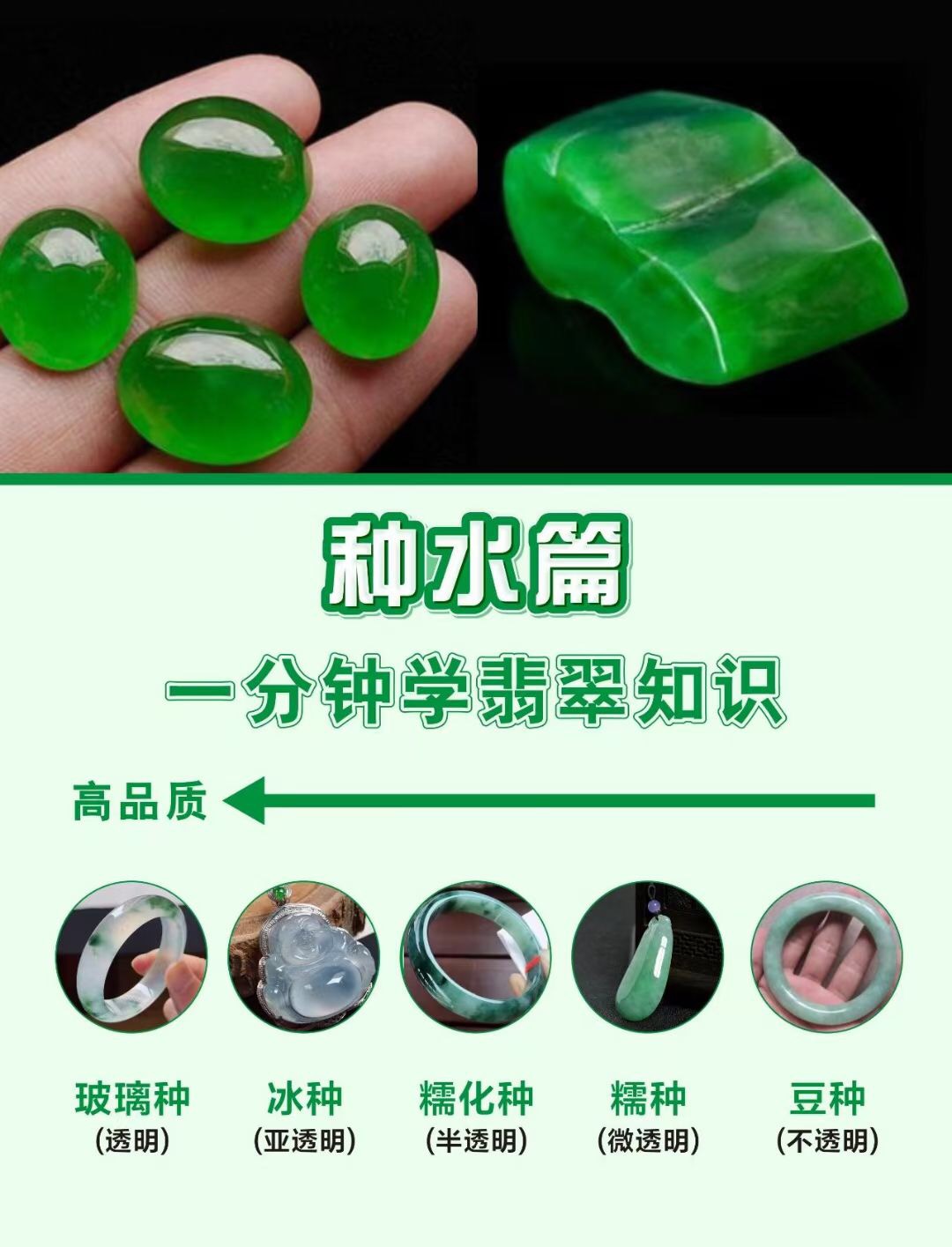 翡翠|像行家一样买翡翠(三)