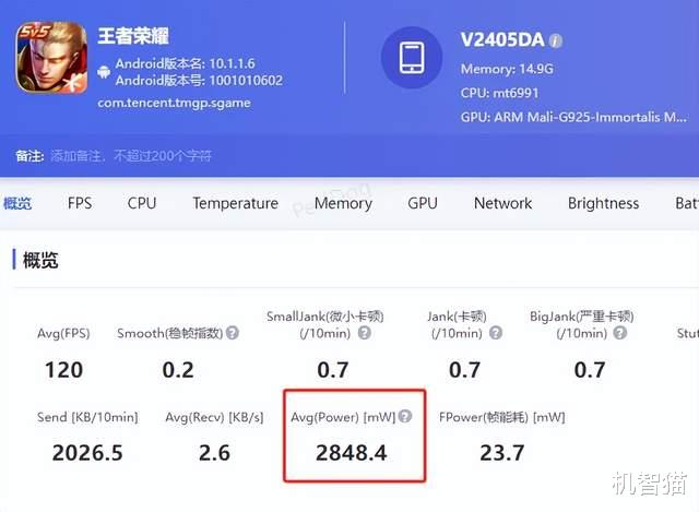 vivo X200 Pro测评：这次Pro才是大招！