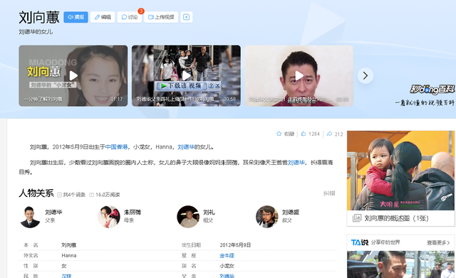 刘向蕙:被刘德华花5亿富养,2亿飞机配10个保镖,如今长成这样