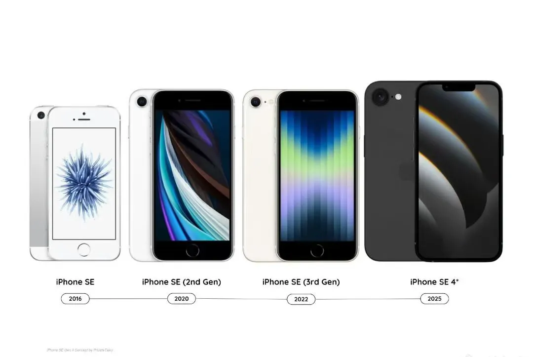 3499元！蘋果新 iPhone 終于要來了