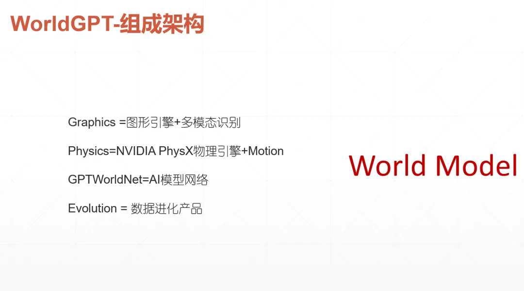 超声波俱乐部分享:AI应用在垂直场景下如何借鉴移动互联网经验