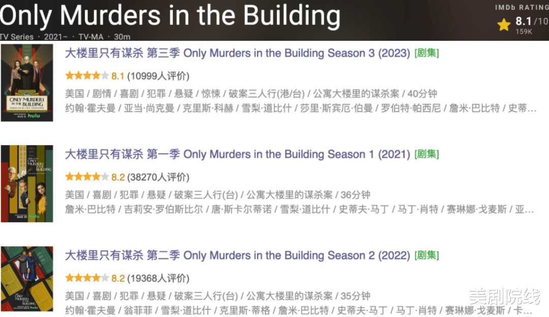 2024年最顶级IP美剧终于回归，这个月有的看了