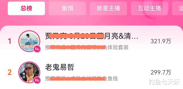 火爆！“老鬼”魚餌引發垂釣愛好者搶購，有人囤了一年的貨