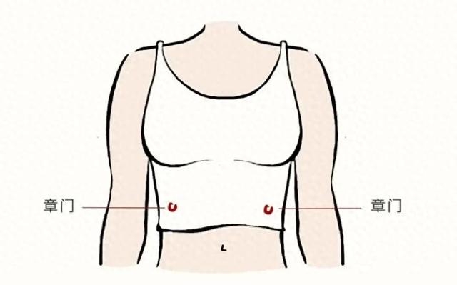 气出来的结节,打开身上的2个出气筒,让结节自己消失