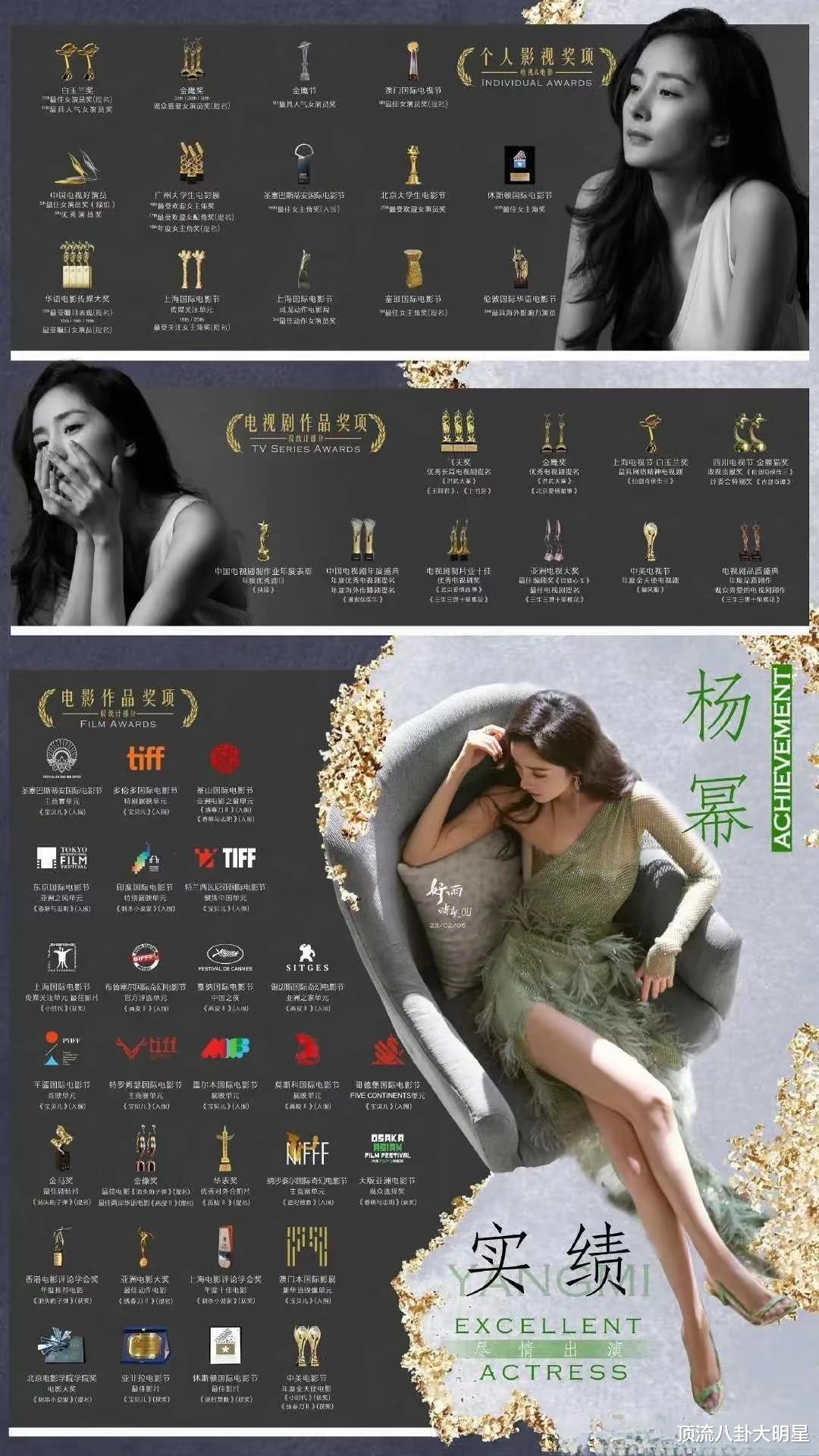 现阶段10位当红女星扛剧能力排名：赵丽颖第2、白鹿第6、第一封神