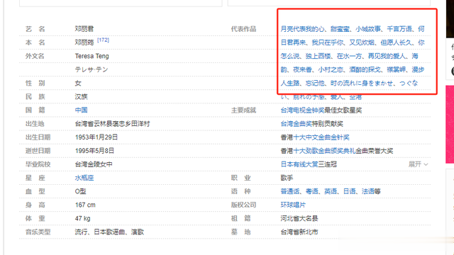 迟来的真相！当年邓丽君“猝死”成谜，25年后钟南山院士一语道破