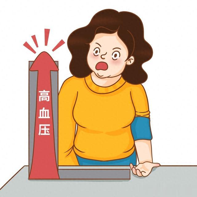 血压高难降？清代名医张锡纯降压神方，十个用了九个说好！