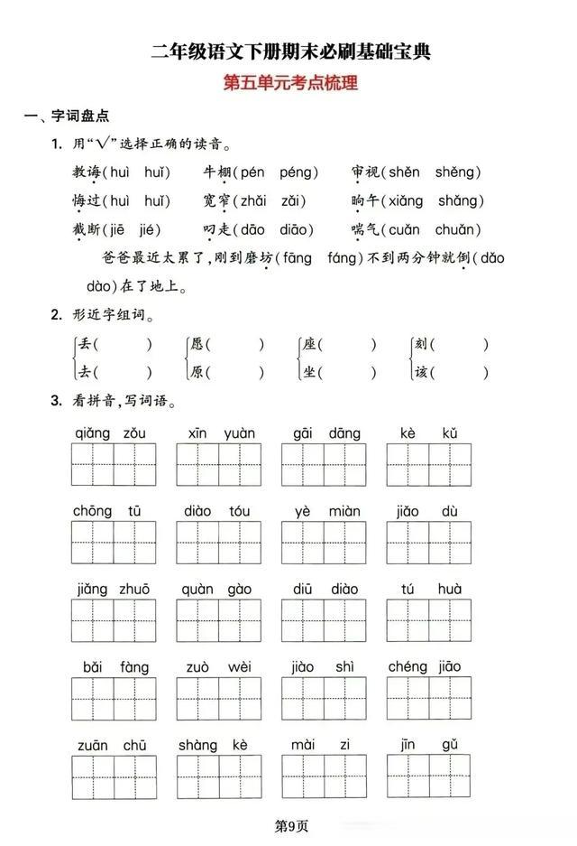 二下1-8单元考点梳理,可以用到期末啦,收藏起来随时可用\uD83D\uDD25