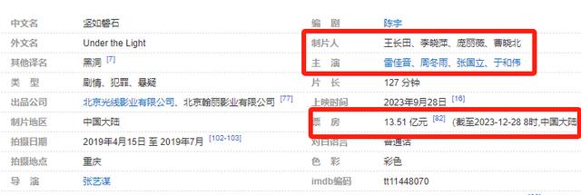 上映7天，票房破7亿，说真的：这是近几年国庆档表现最好的影片！