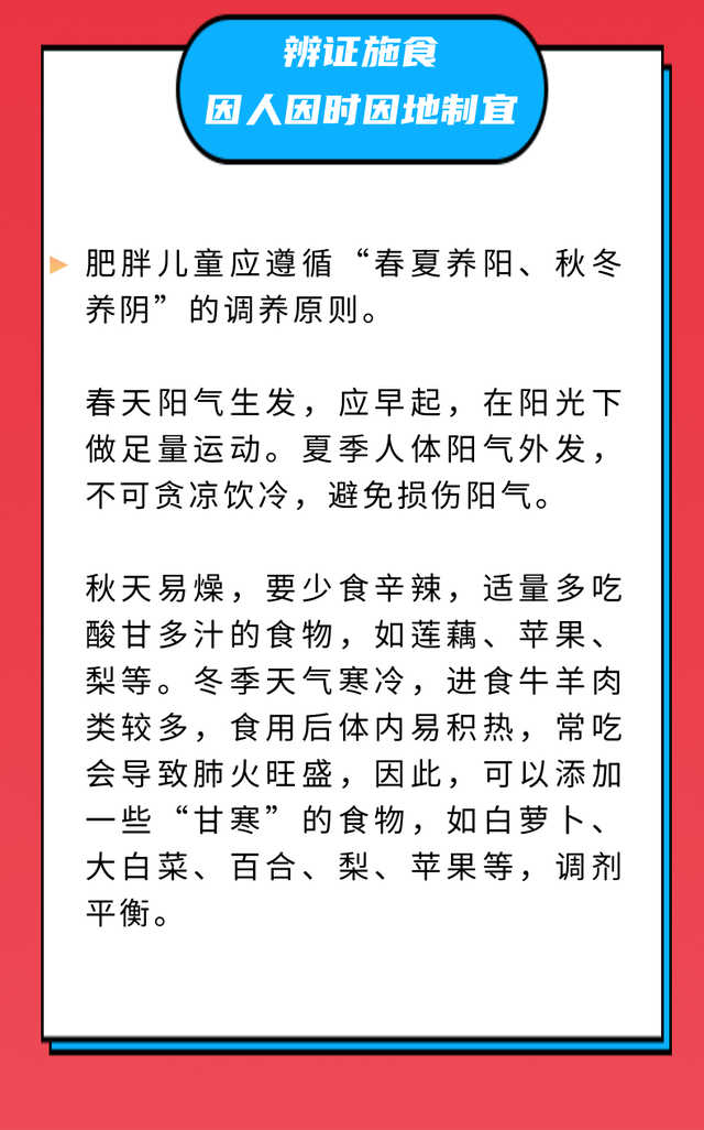 巩固国卫丨家有肥胖儿童别着急，6条食养建议来帮你