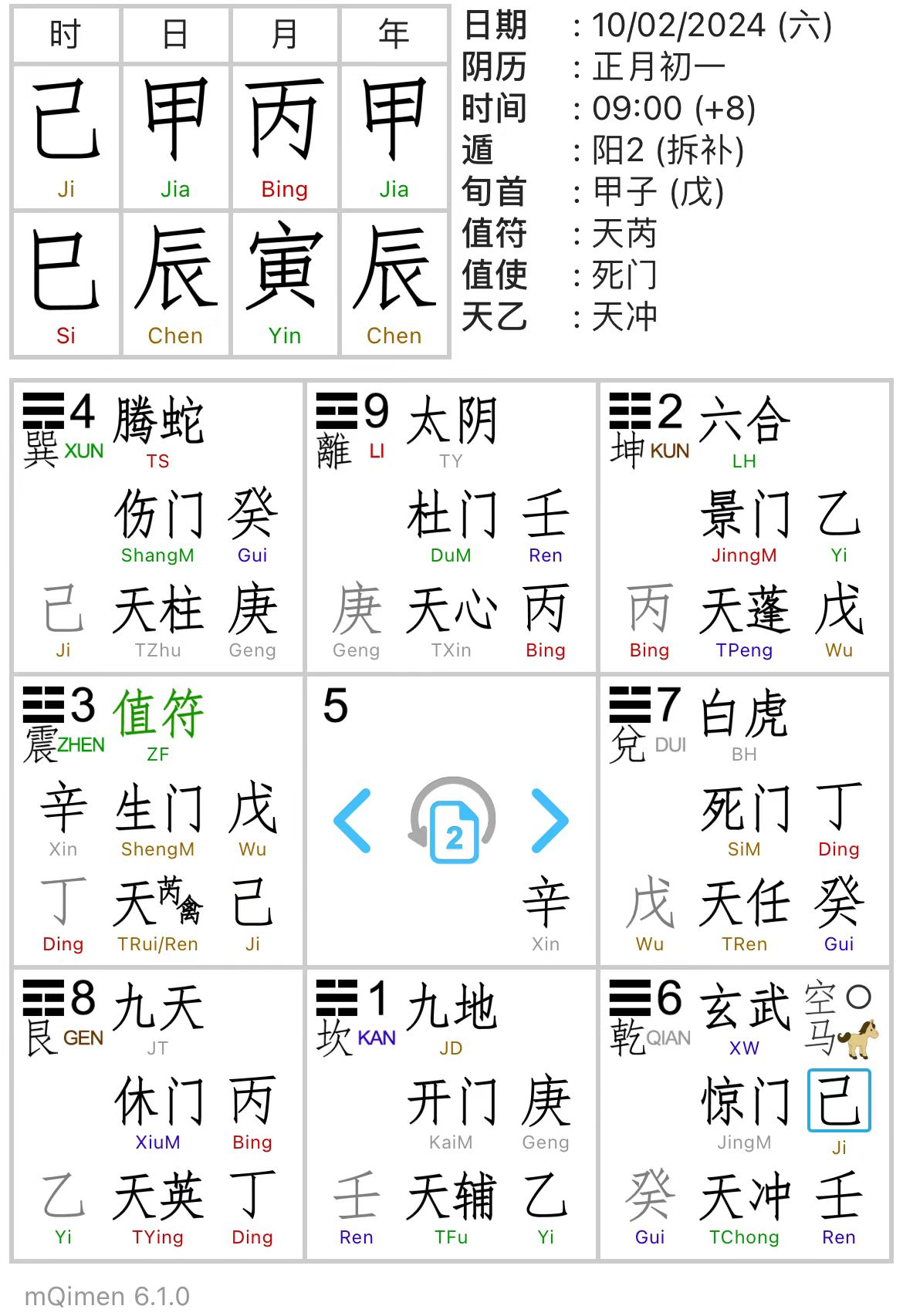 ?奇门遁甲案例 | 贾玲减肥是真是假?