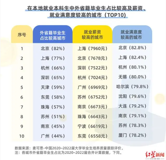 20秒赚60万,舍不得员工交社保?