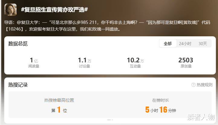 刘亦菲同款卖爆，复旦、清华坐不住了