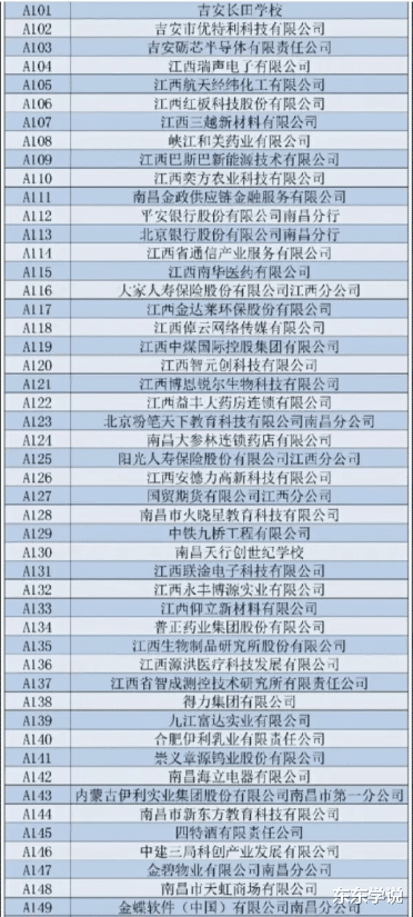 凑数的多，南昌大学2024春招企业曝光，来了300家，知名的没几个