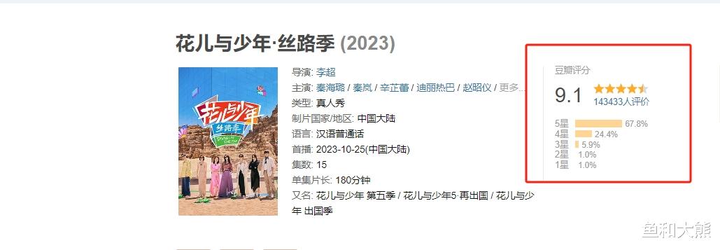 《花少5》衍生综艺开录，6人回归仅热巴缺席，首集剧本提前曝光！