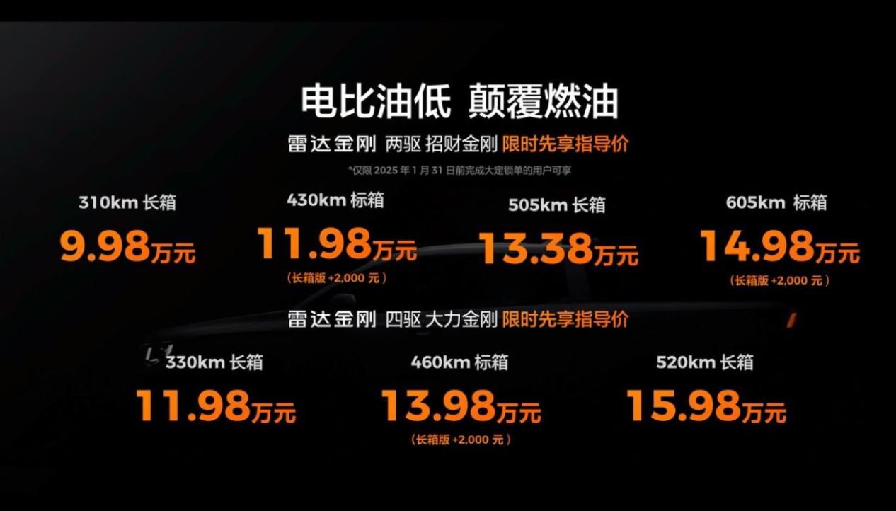 电比油低，全球商乘两用纯电皮卡，雷达金刚限时先享价9.98万元起