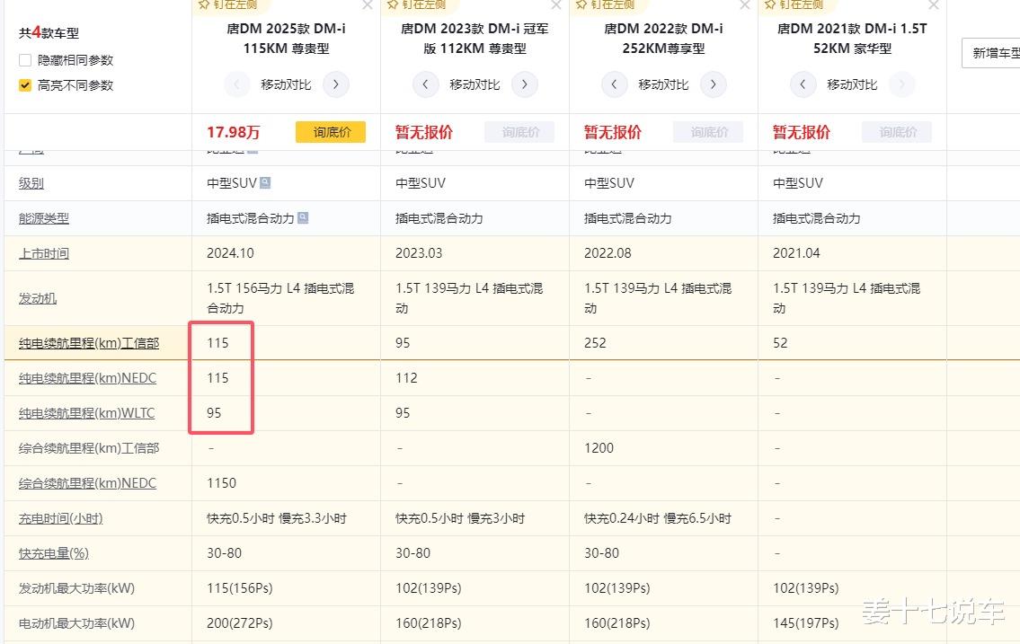 比亚迪唐DMI那些不能明说的缺点，没有上手去开真发现不了