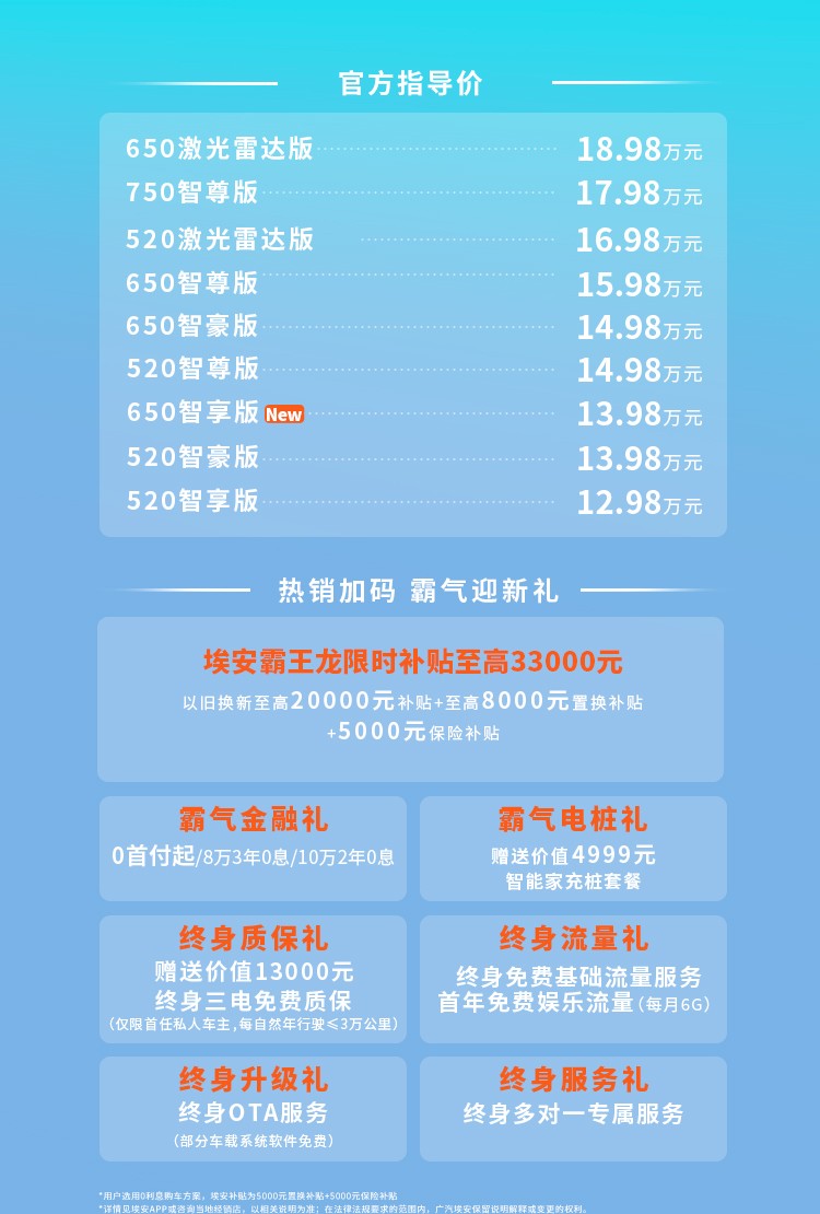 埃安AION V新成员来袭！650续航能否重新定义电动车标准？