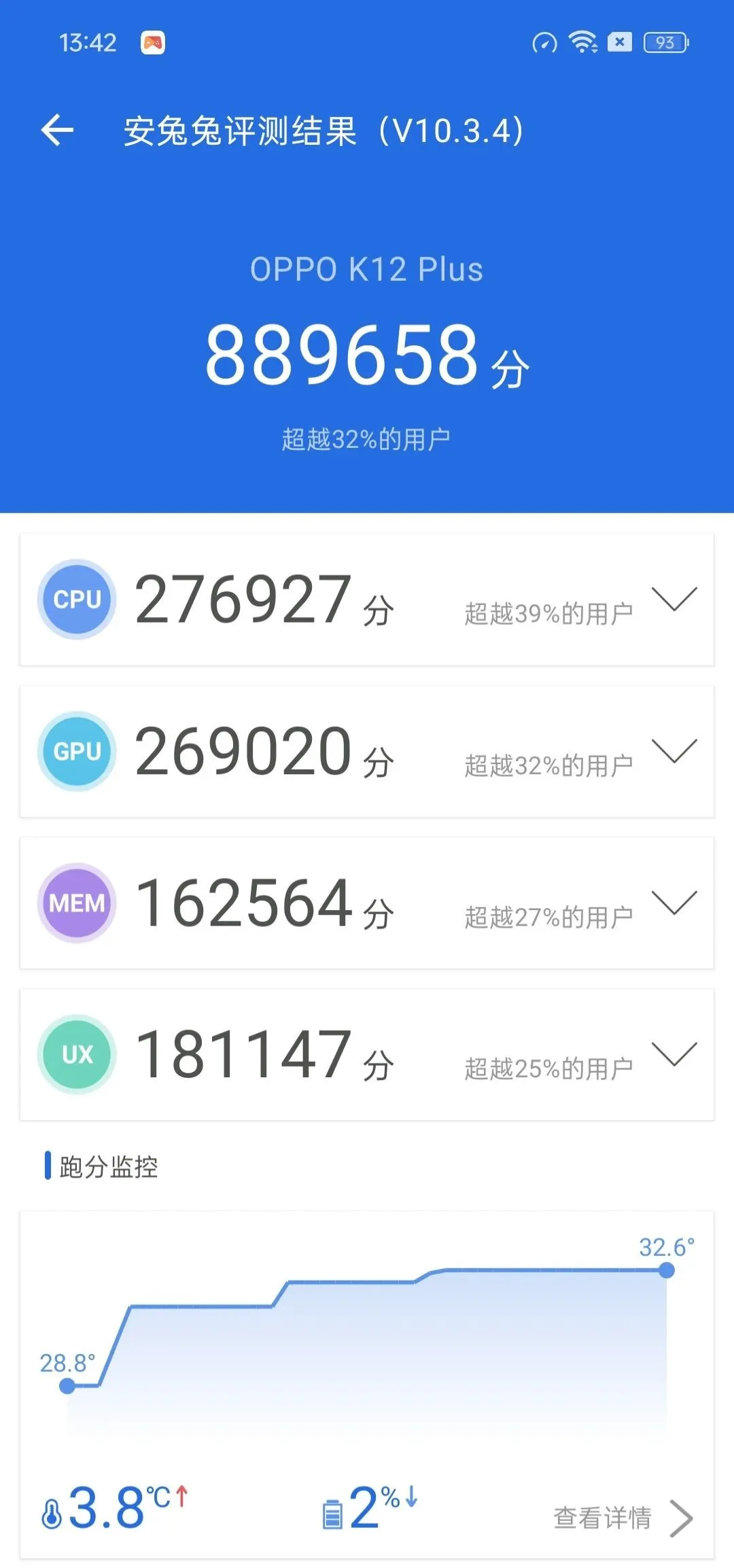 金刚之躯与超级续航再添佳作｜OPPO K12 Plus再造“国民手机”