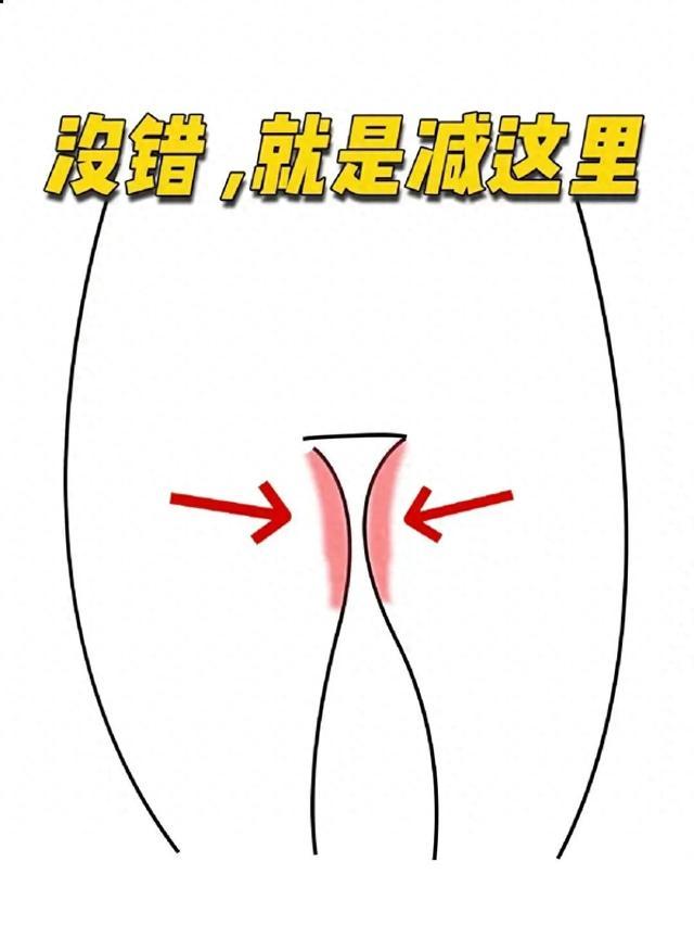 大腿内侧赘肉多就练它|||3个动作躺着痩大腿,轻松痩出大腿缝??