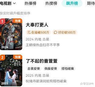 仅播6集榜单第二,祝绪丹令观众成功入坑,古装探案剧有天花板了