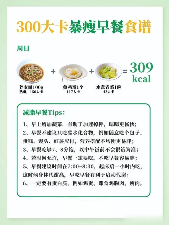 真嘟暴瘦??附300大卡早餐减脂食谱?